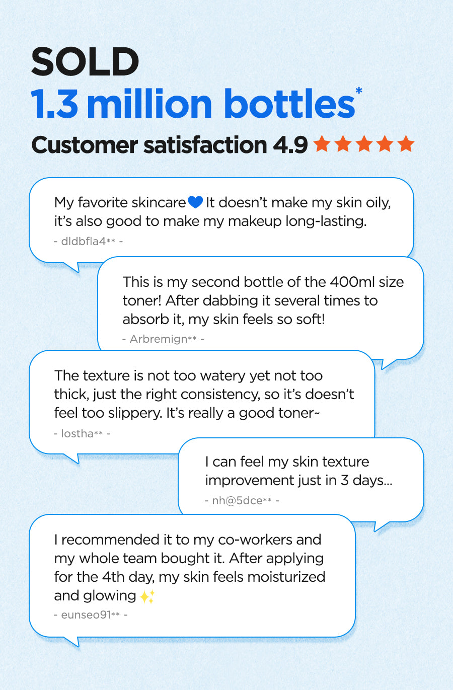 [Isntree] Hyaluronic Acid Toner 200ml - NURVA