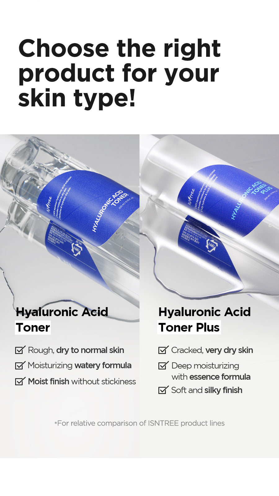 [Isntree] Hyaluronic Acid Toner 200ml - NURVA