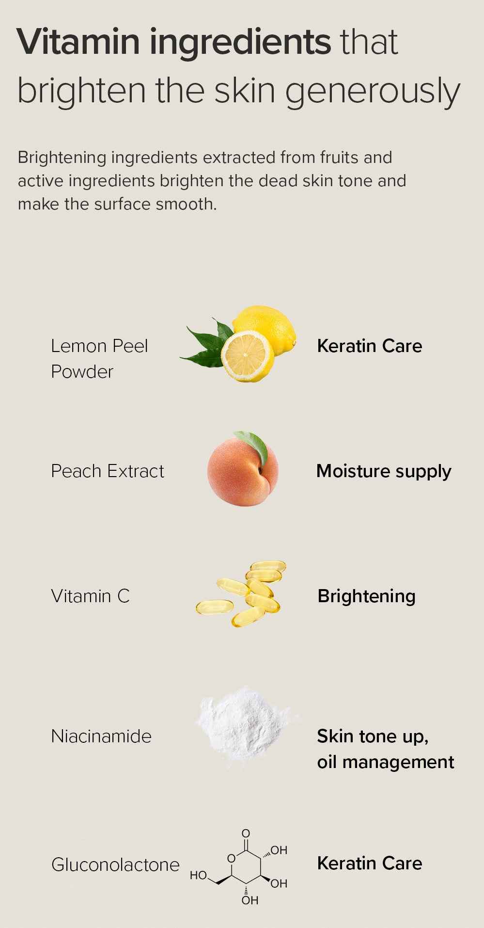 [Mary&May] Lemon Niacinamide Glow Wash Off Pack 125g