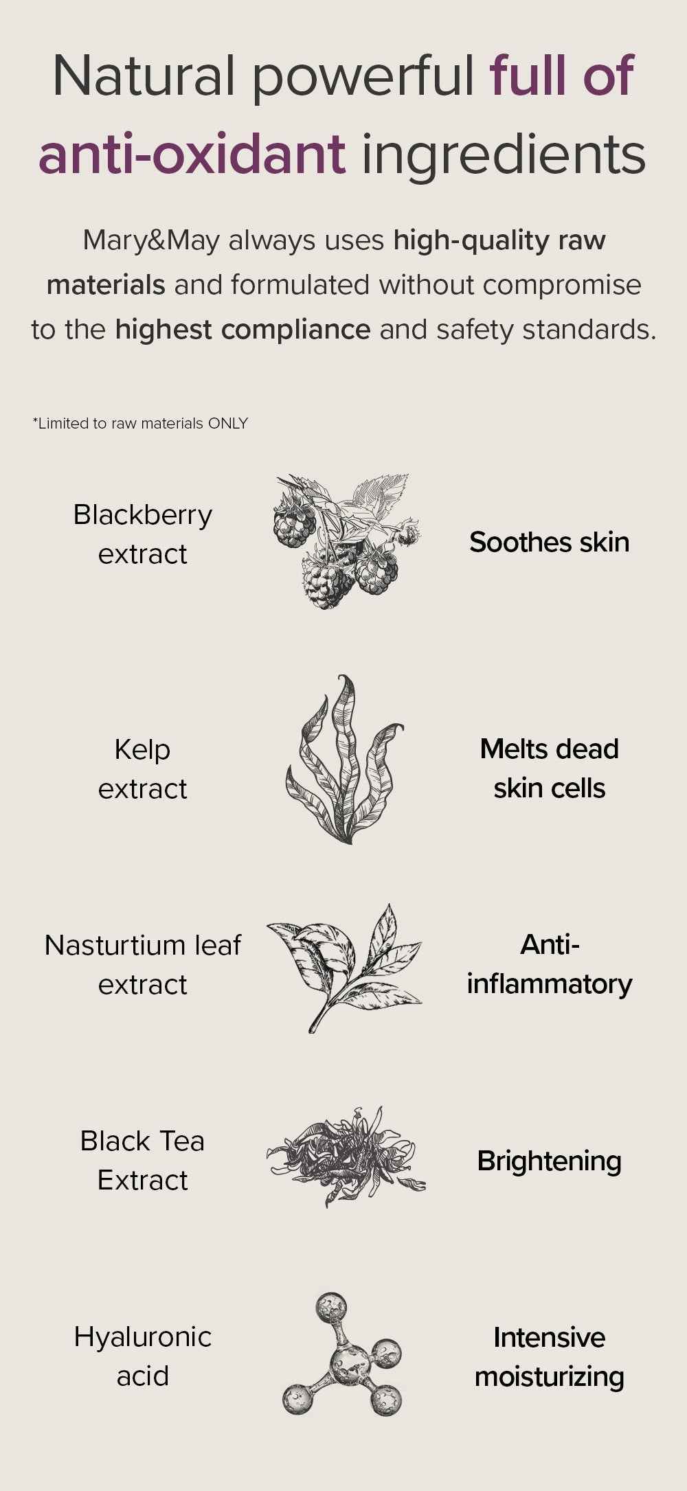 [Mary&May] Blackberry Complex Glow Wash off Pack 125g