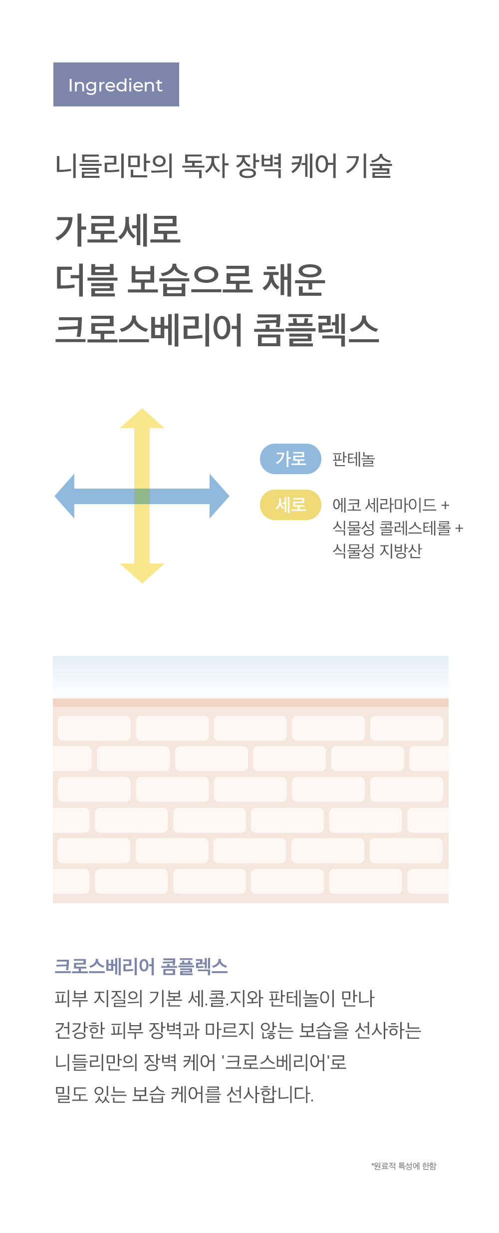 [Needly] Crossbarrier Mask 30 sheets - NURVA