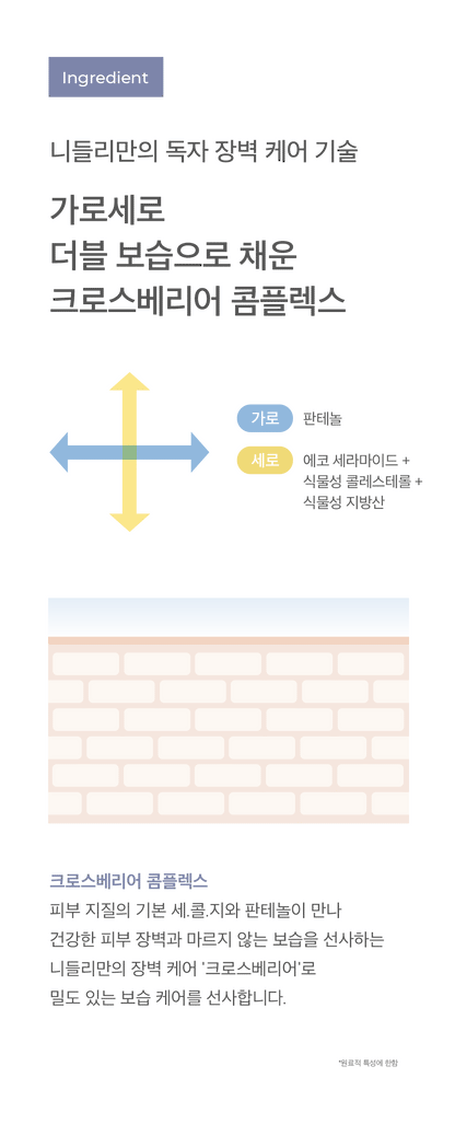 [Needly] Crossbarrier Mask 30 sheets - NURVA