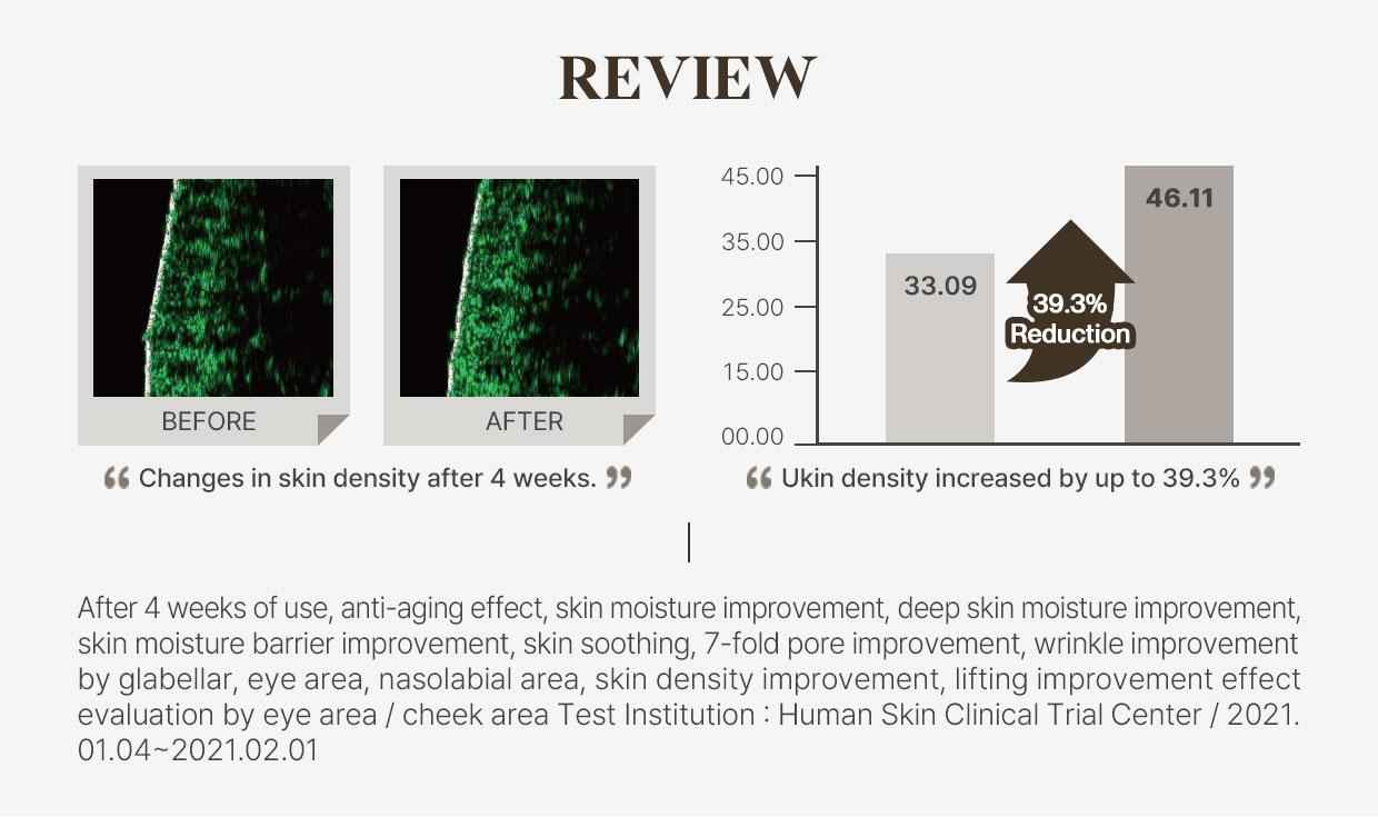 [Reblocell] Flossom Regenerating Facial Mask EGF 1ppm 1 Sheet