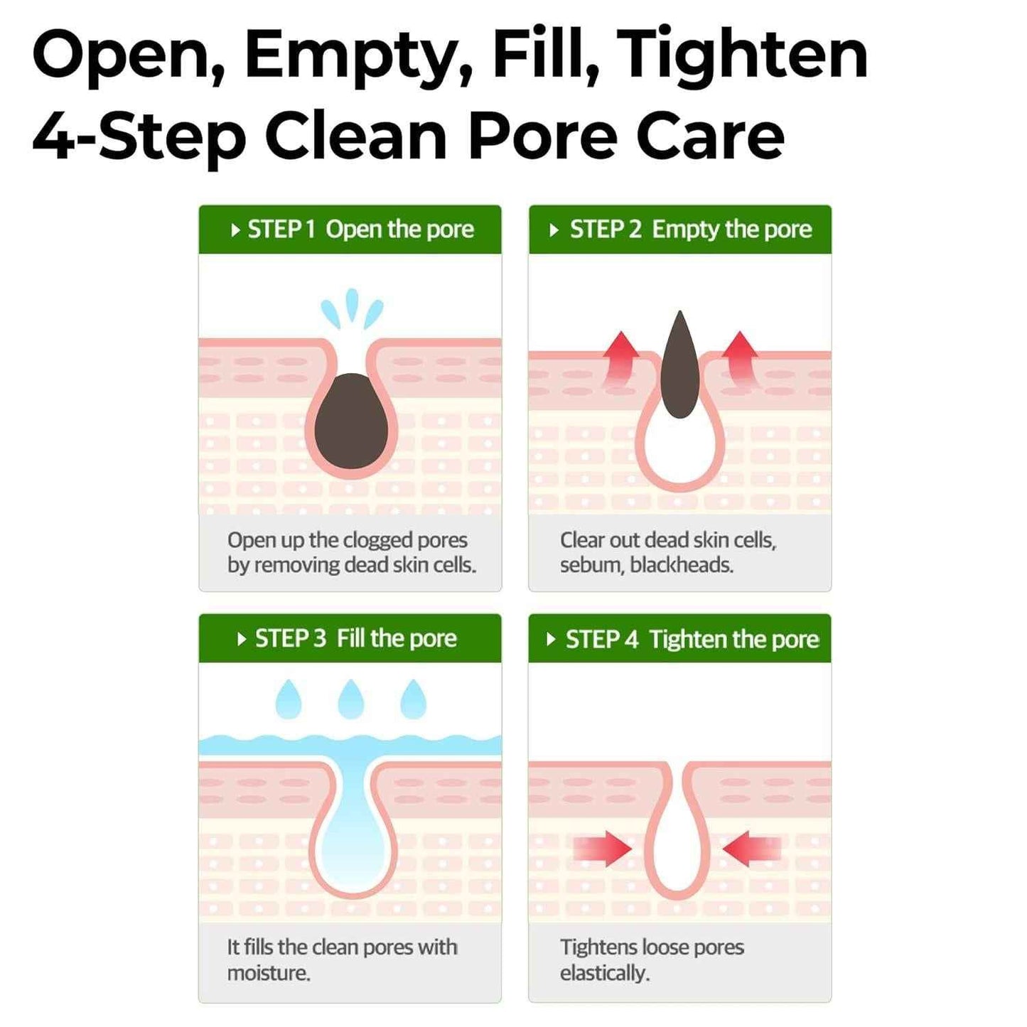 [SomeByMi] SUPER MATCHA PORE CLEAN CLAY MASK 100g