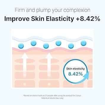 [CellFusionC] Post Alpha First Cooling Mask - 5 sheets