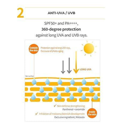 [Laneige] RADIAN-C SUNCREAM 50ml(SPF50+) - NURVA