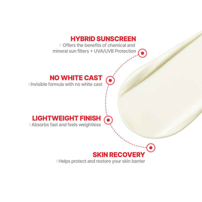 [CellFusionC] 1+1 Laser UV Defense Sunscreen OTC 50ml+50ml