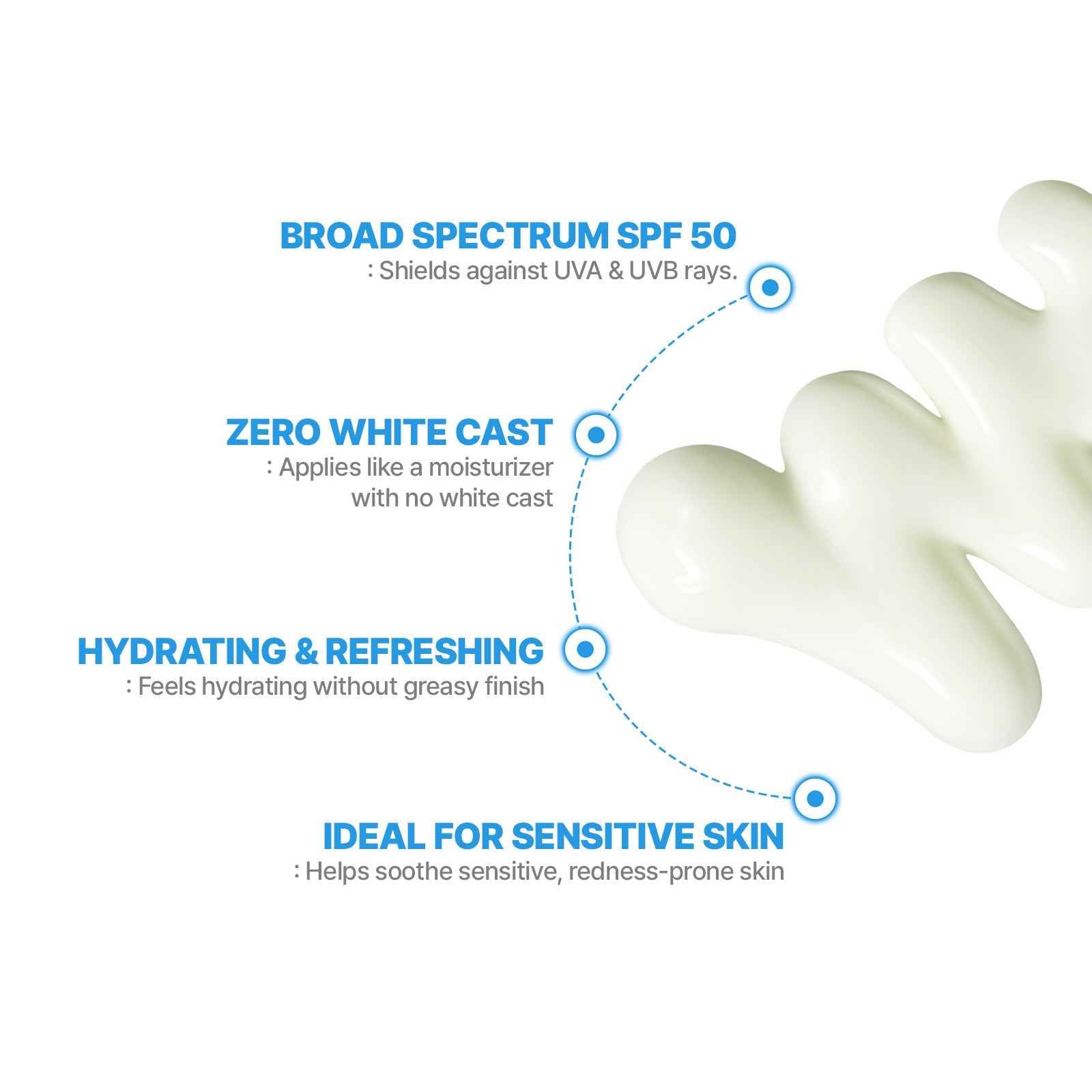 [CellFusionC] 1+1 Aquatica UV Defense Sunscreen OTC 50ml+50ml