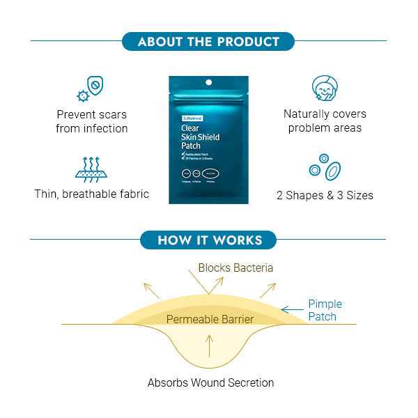 [ByWishtrend] Clear Skin Shield Patch (39 Patches in 3 Sizes)