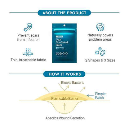 [ByWishtrend] Clear Skin Shield Patch (39 Patches in 3 Sizes)
